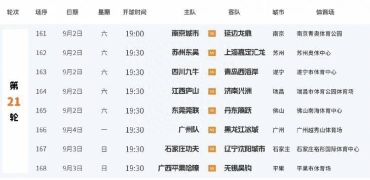 国产一区二区三区免费在线观看