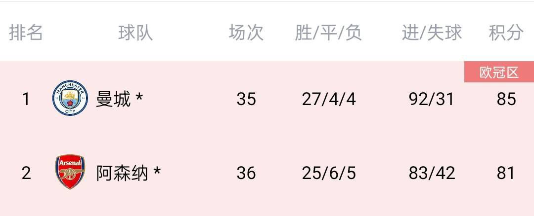 久久五十路