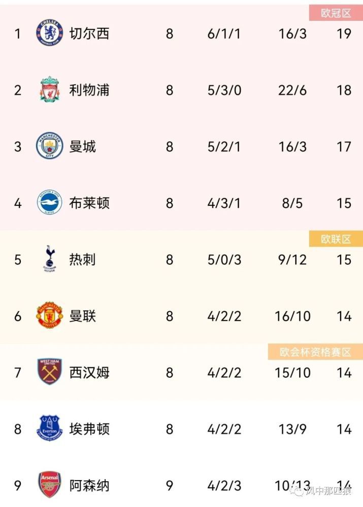 免费黄色网址在线播放